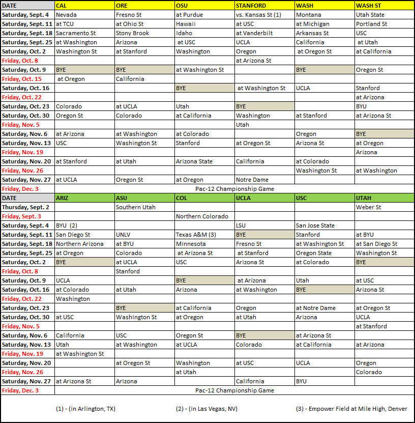 2021 Pac-12 Football Schedule
